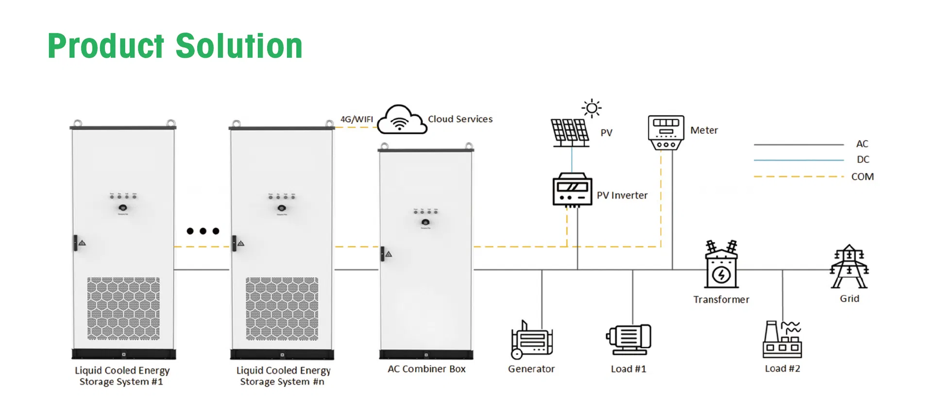 Detalle 3 del producto