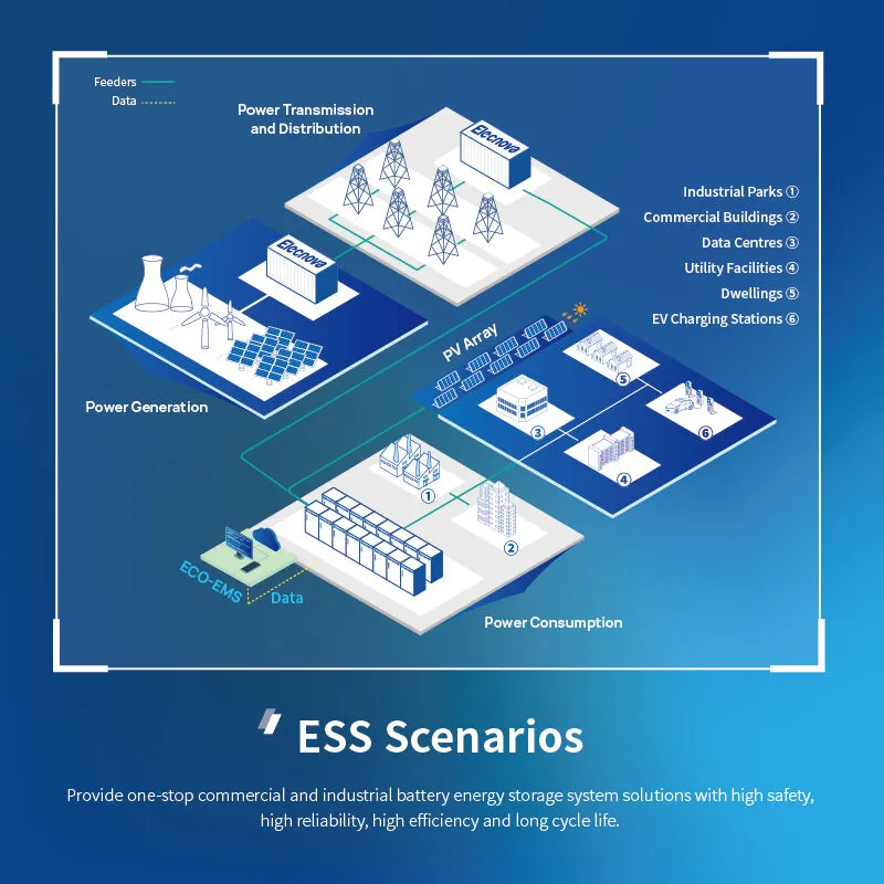 Enfriamiento Eficiente 372kwh Batería de Almacenamiento de Energía Solar