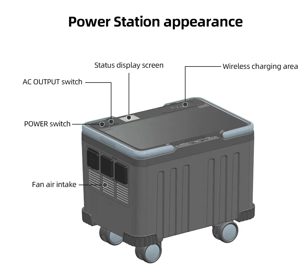 Batería de Litio Solar 2300W Portátil Confiable para Aventuras al Aire Libre