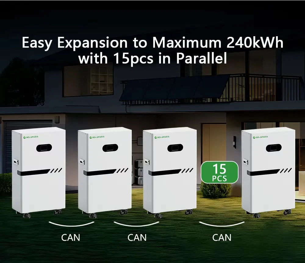Componentes de Energía Solar Portátil