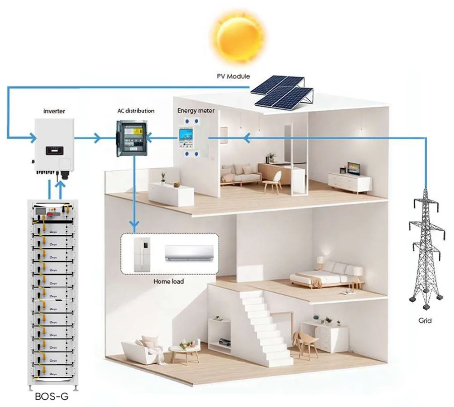 Batería de Litio de Alta Tensión Deye 51.2V 100ah Batería de Energía Solar para el Hogar
