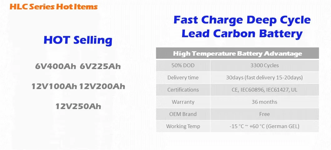 Batería de Carbono de Plomo Recargable de Ciclo Profundo de Larga Duración y Carga Rápida para Sistema de Almacenamiento de Energía Solar