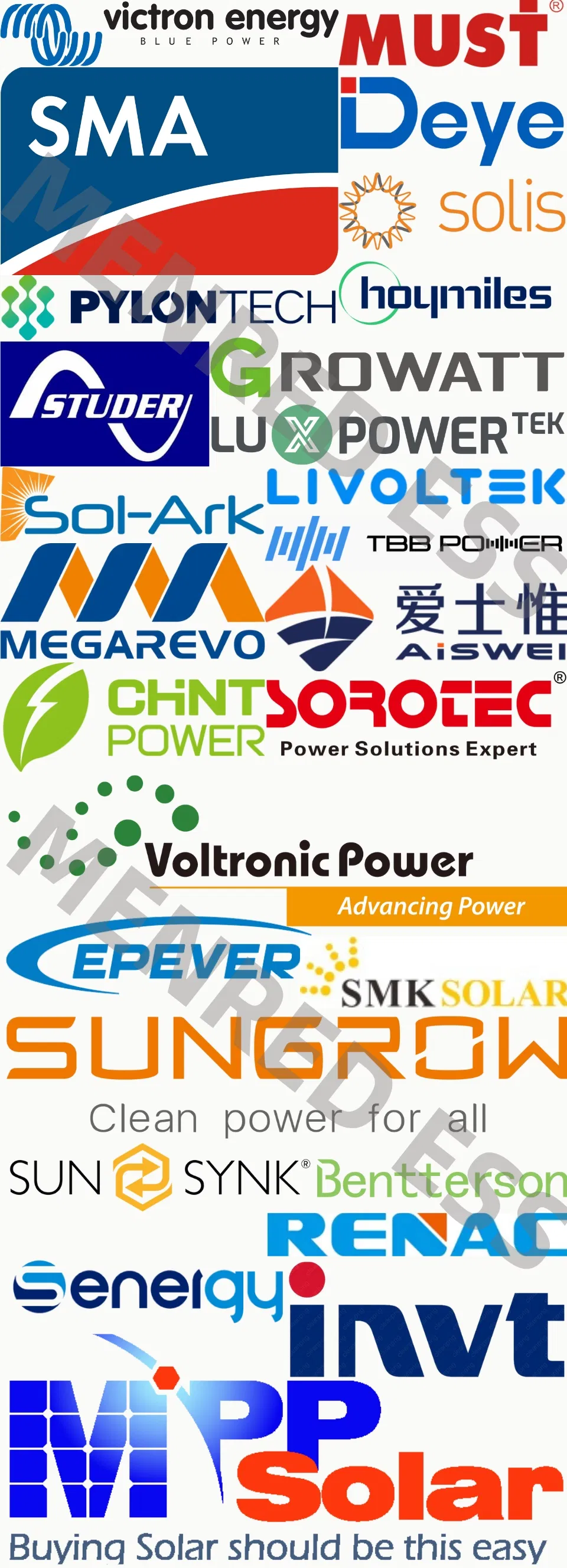 Pruebas de compatibilidad con inversores comerciales