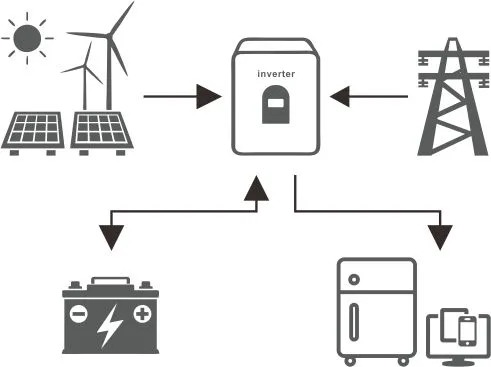 Batería de litio 15kw 100ah512kwh 48 Batería de litio Batería solar de litio 48V 50 Ah 100ah Alta tensión 72V Paquete de batería 10kwh