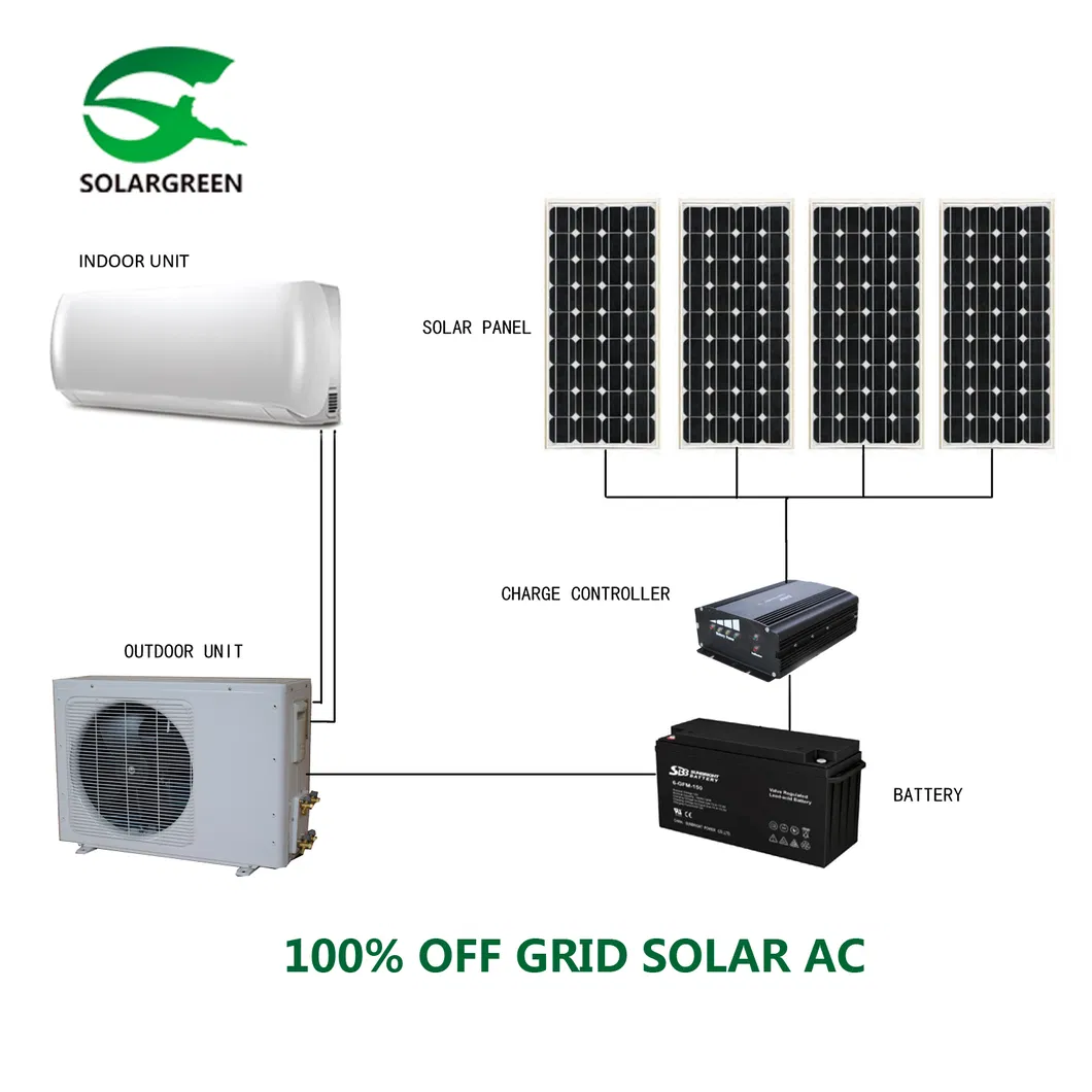 Sistema completo de aire acondicionado solar