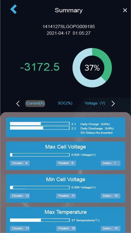 Monitoreo App 4
