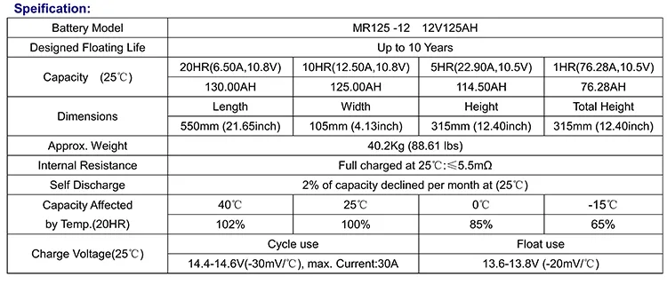 Batería de Plomo Ácido de Ciclo Profundo para Almacenamiento Solar AGM VRLA 12V 125ah