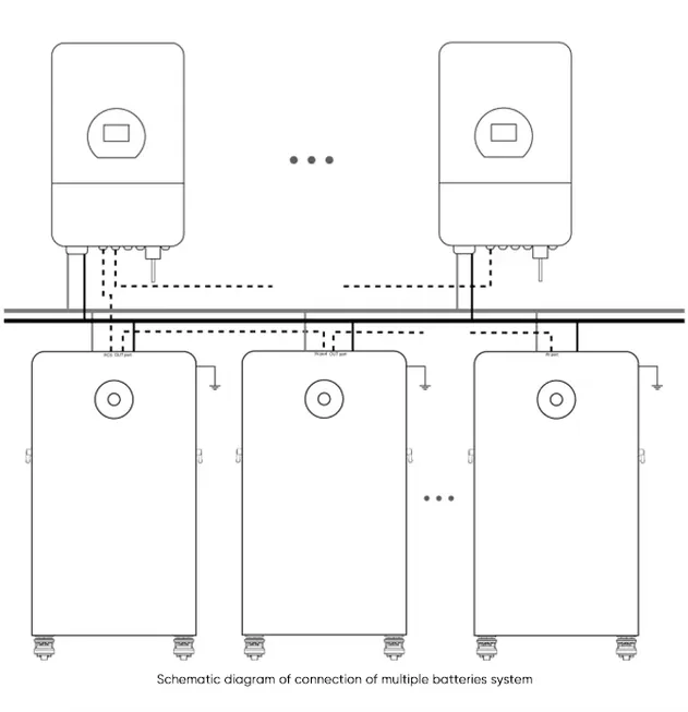 Conexión eléctrica 3