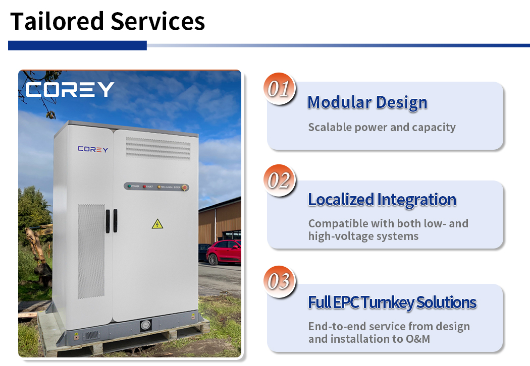 Almacenamiento 105kw 215kwh Contenedor de Batería de Alta Tensión Comercial e Industrial Ess 105kw Sistema Bess Energía Solar