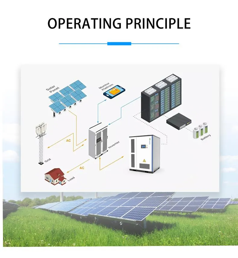 Esquema eléctrico del sistema de energía