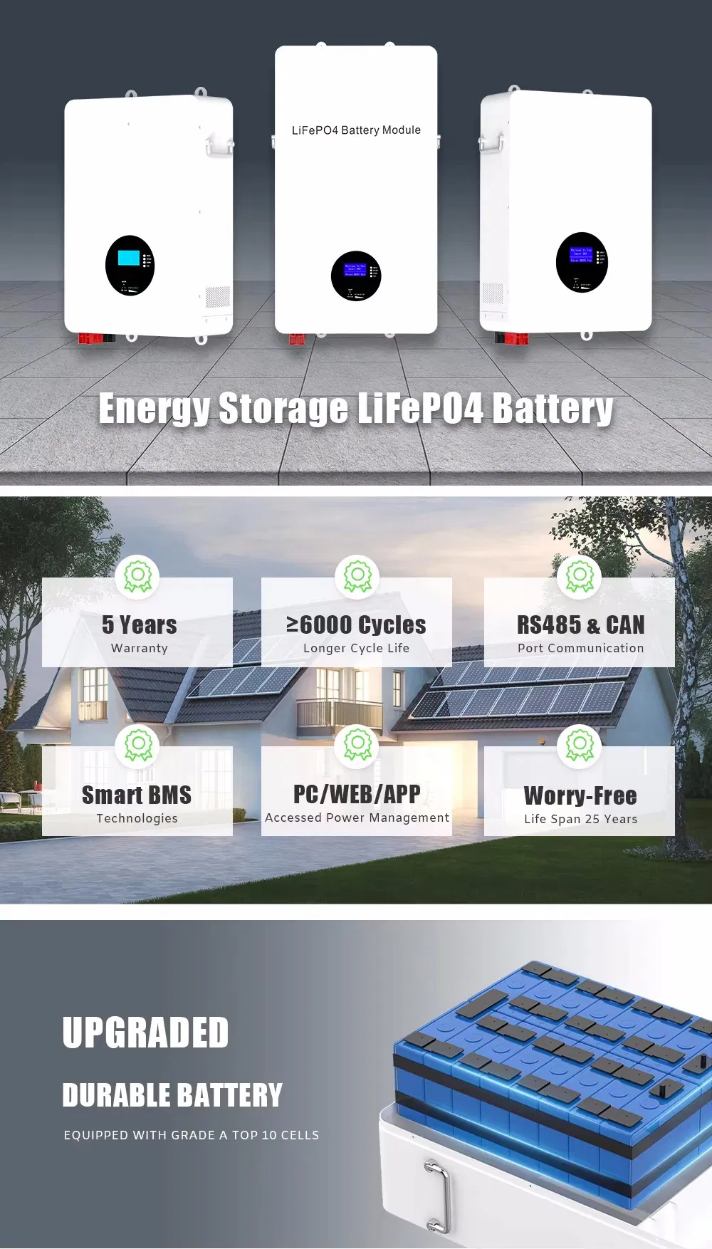 51.2V 100ah 5.12kwh LiFePO4 Batería de litio para almacenamiento solar de respaldo de UPS para el hogar OEM