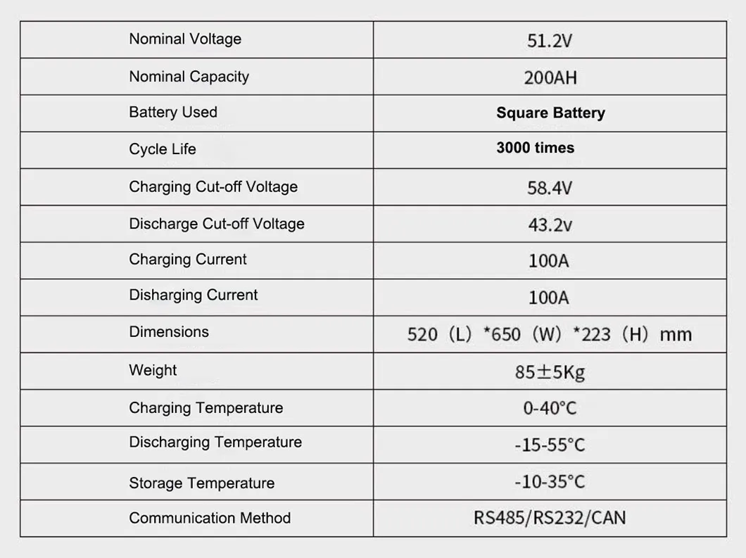 Sistema de almacenamiento de energía