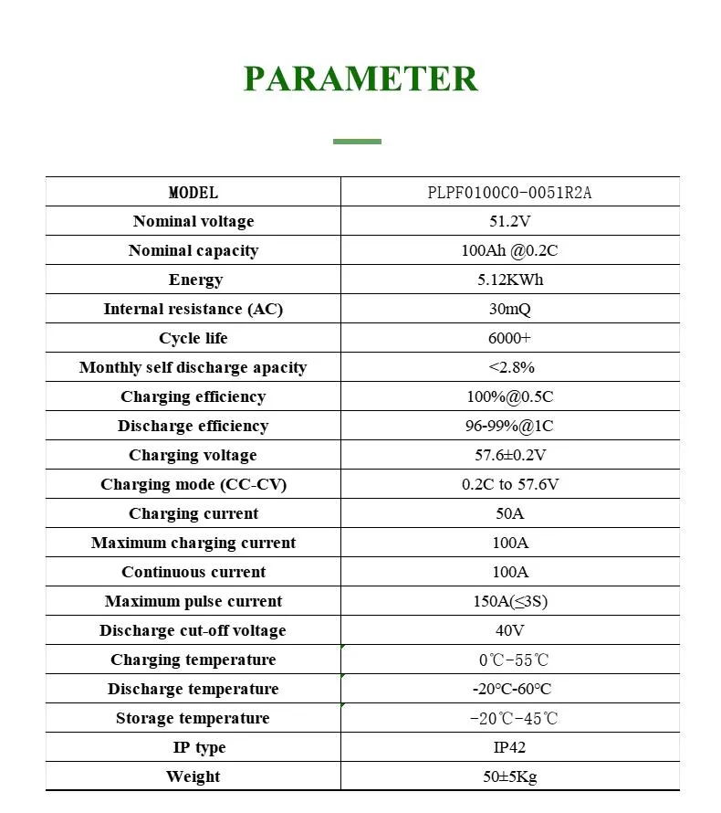 Equipos de Almacenamiento de Energía Solar de Litio-Ion