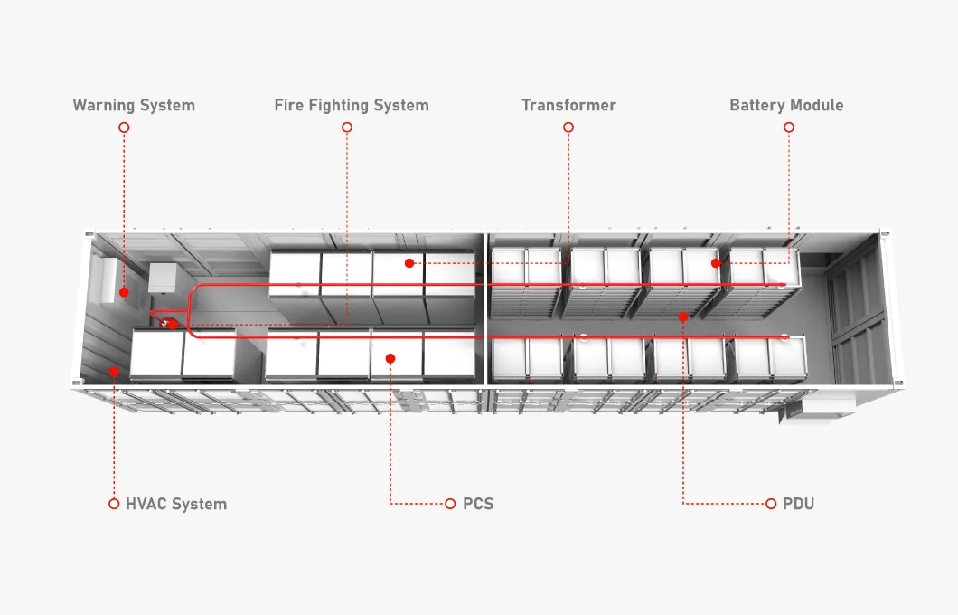 Parámetros de Diseño Bess