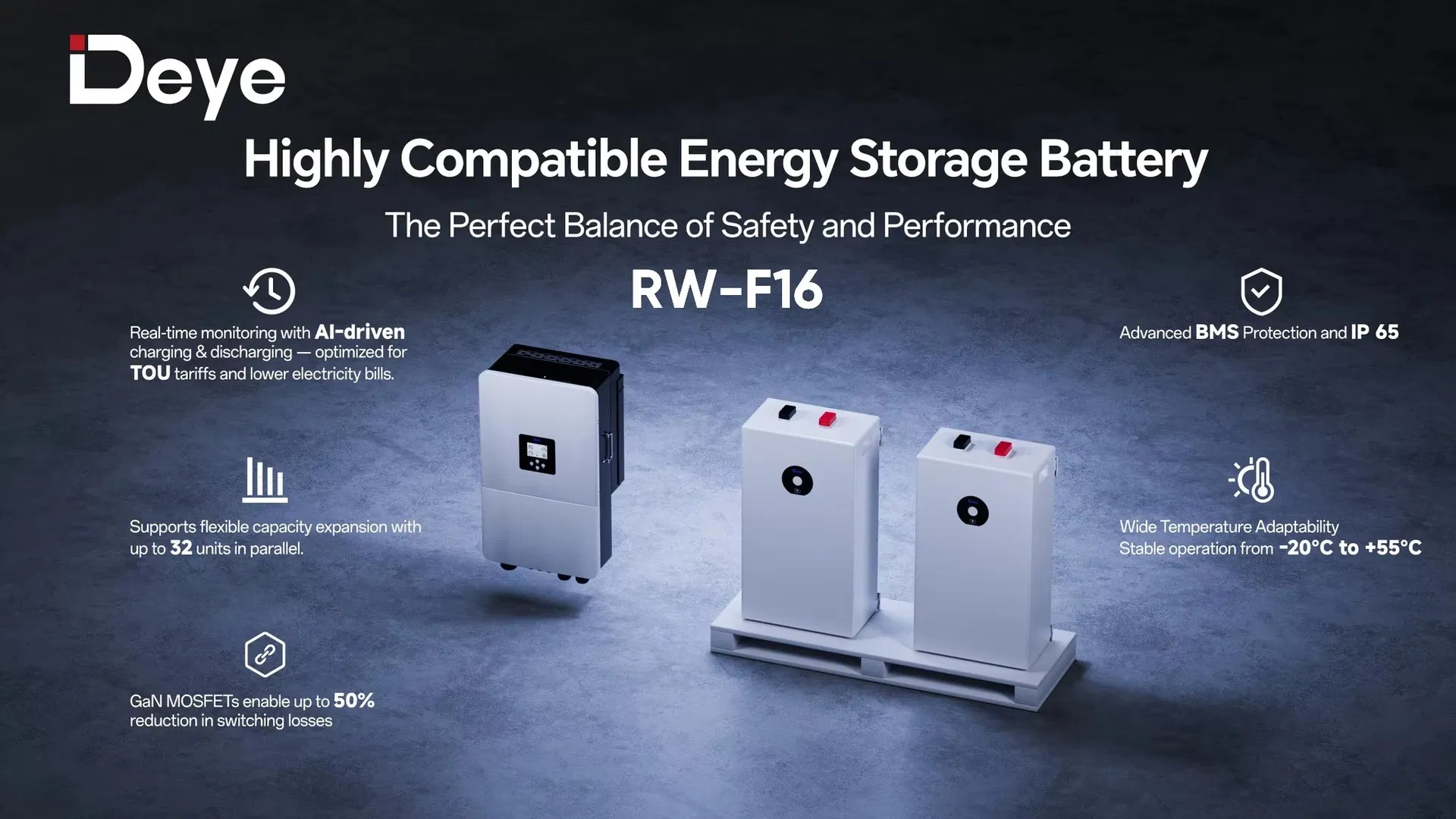 Uso Residencial en Casa 16kwh Deye RW-F16 Batería de Litio de Bajo Voltaje 51.2V 314ah Almacenamiento de Energía Solar LiFePO4 Baterías para Inversor Deye