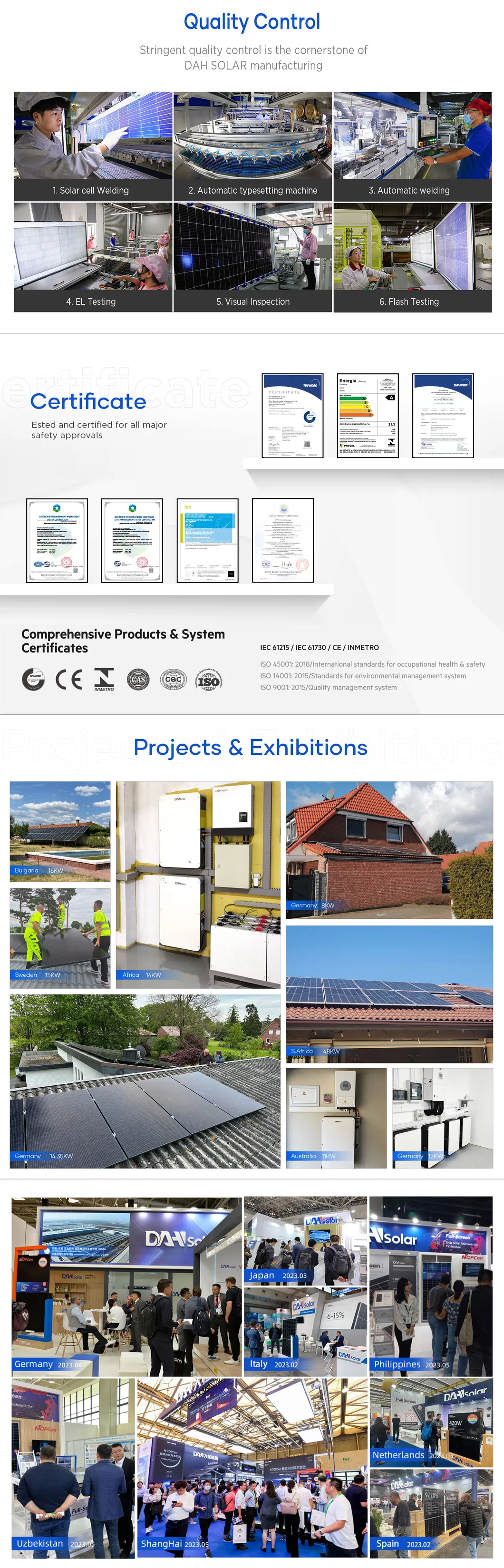 Proceso completo de fabricación e integración industrial