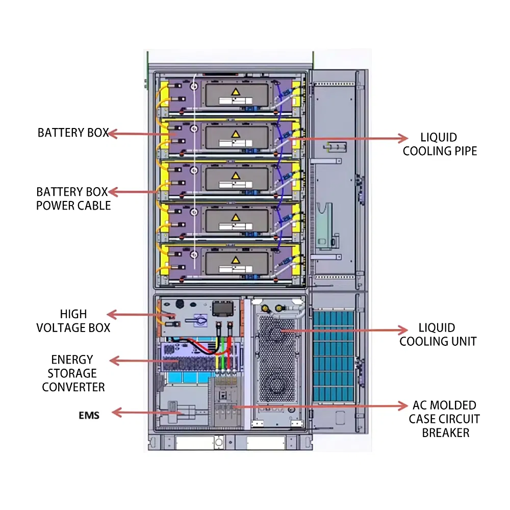 Mejor Precio de Mercado 20FT Contenedor Ess Bess 250kwh 500kwh Contenedor de Batería de Litio Sistema de Almacenamiento de Energía Solar para Industrial en Venta