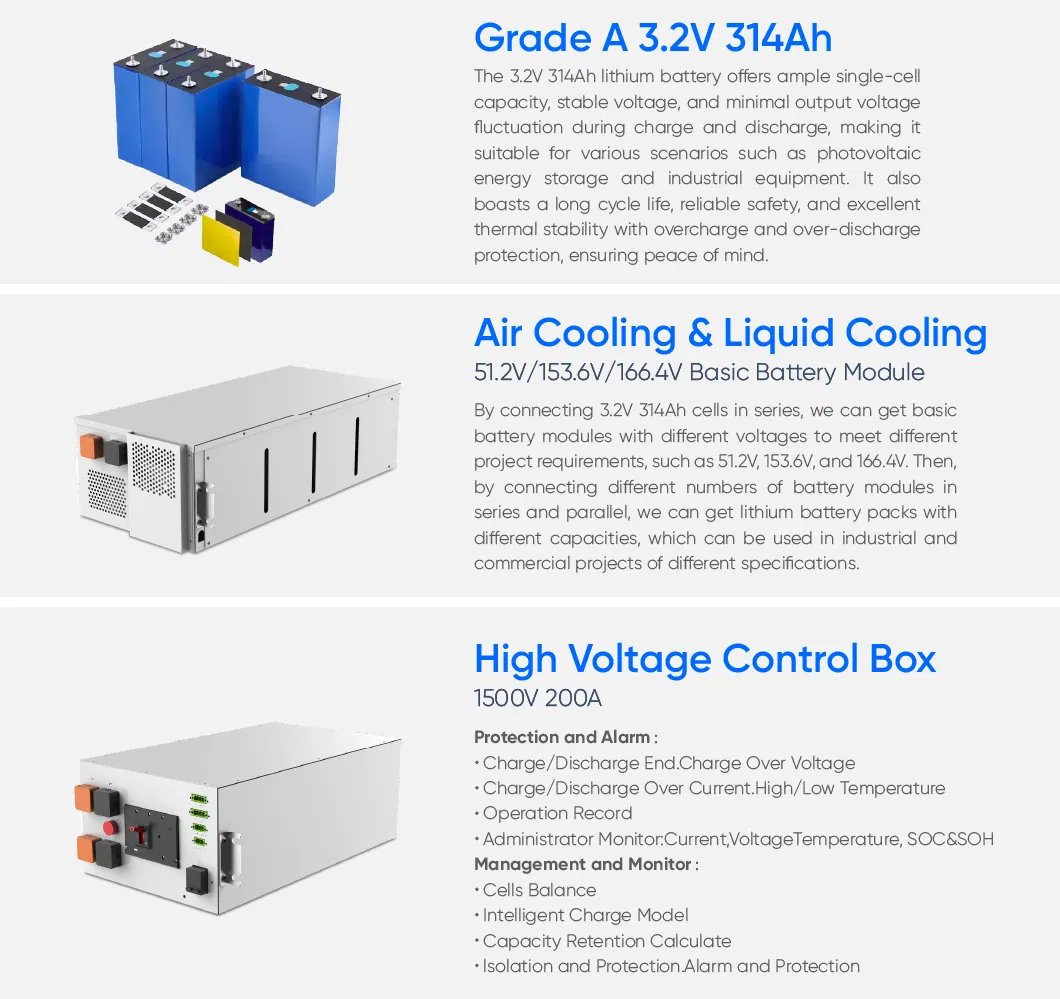 Sistema de Almacenamiento de Energía Industrial de Baterías con la Mayor Seguridad 100kw 225kwh Gabinete Bess para Solar