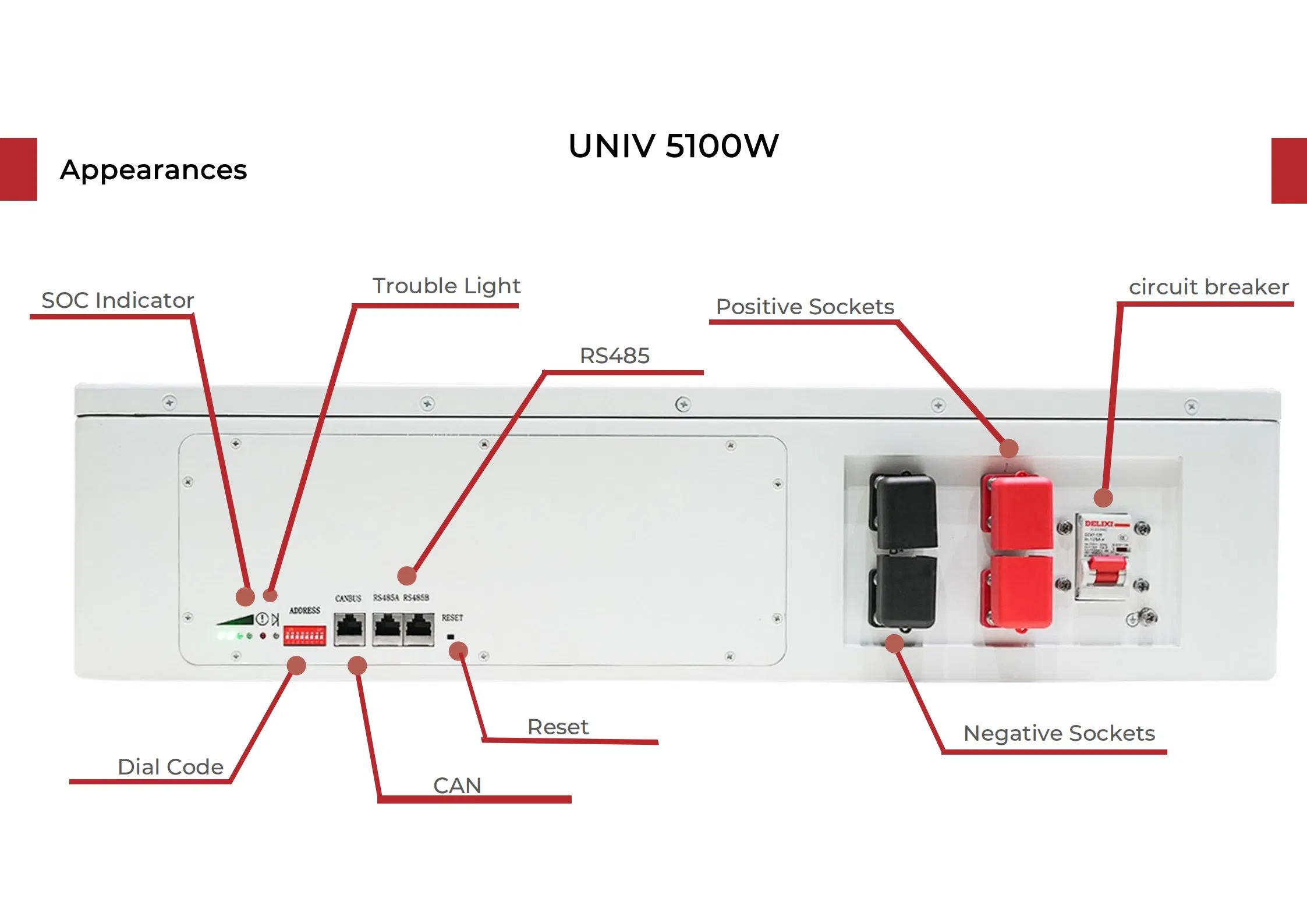 Easyway 5wkh 10wkh 15kwh 20kwh 30kwh 40kwh Almacenamiento de Energía Solar Alimentado por Batería LiFePO4 Batería Apilable