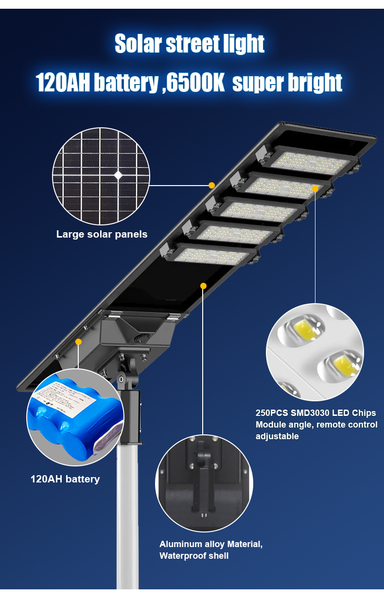 Detalle Lámpara Solar 7