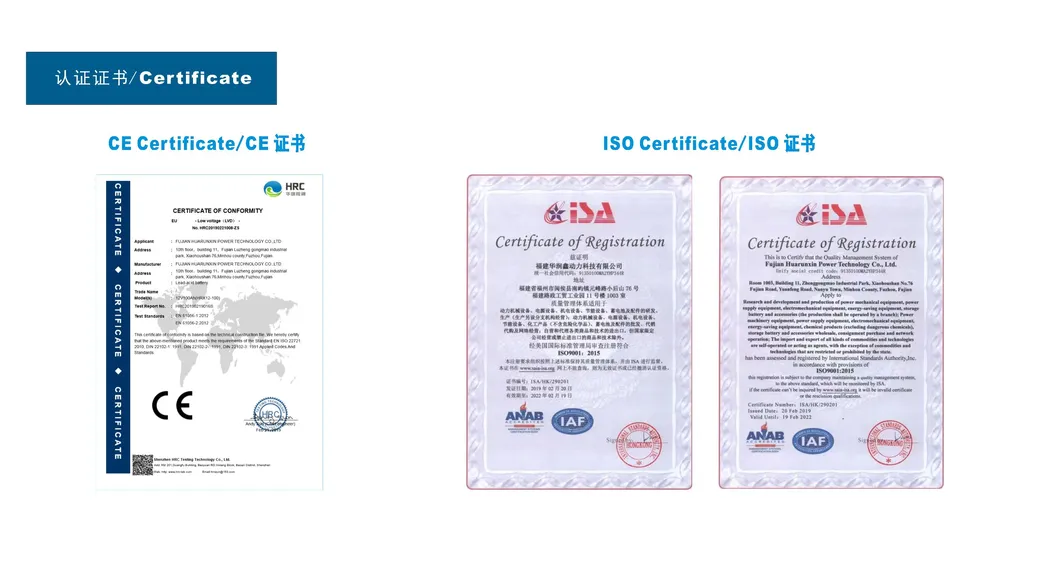 Certificados de Calidad e ISO CE