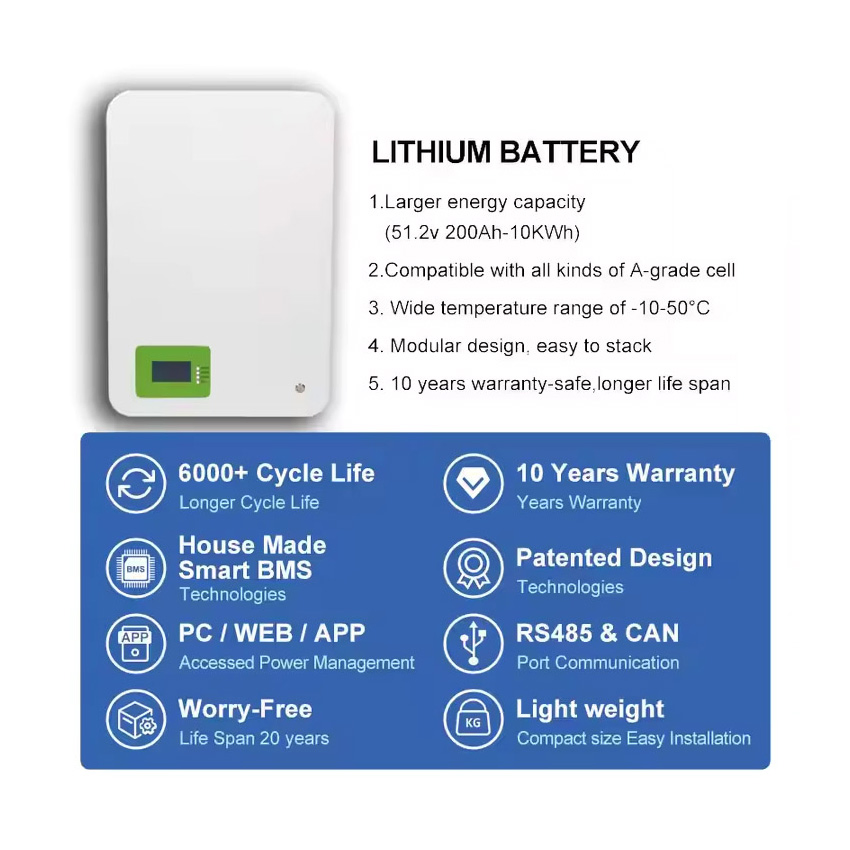 Batería de almacenamiento de energía solar de litio Powerwall 20kwh 10kwh Respaldo de emergencia para el hogar LiFePO4