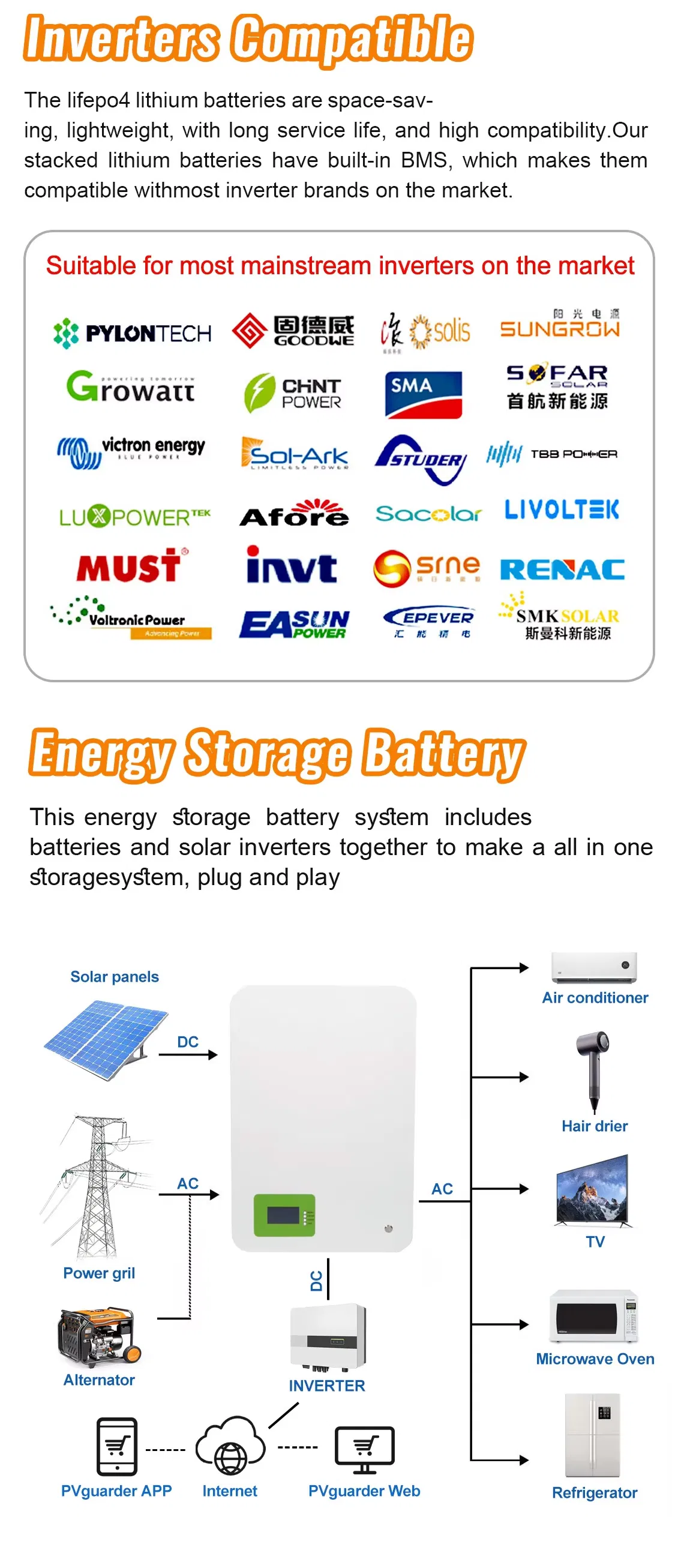 Batería de almacenamiento de energía solar de litio Powerwall 20kwh 10kwh Respaldo de emergencia para el hogar LiFePO4
