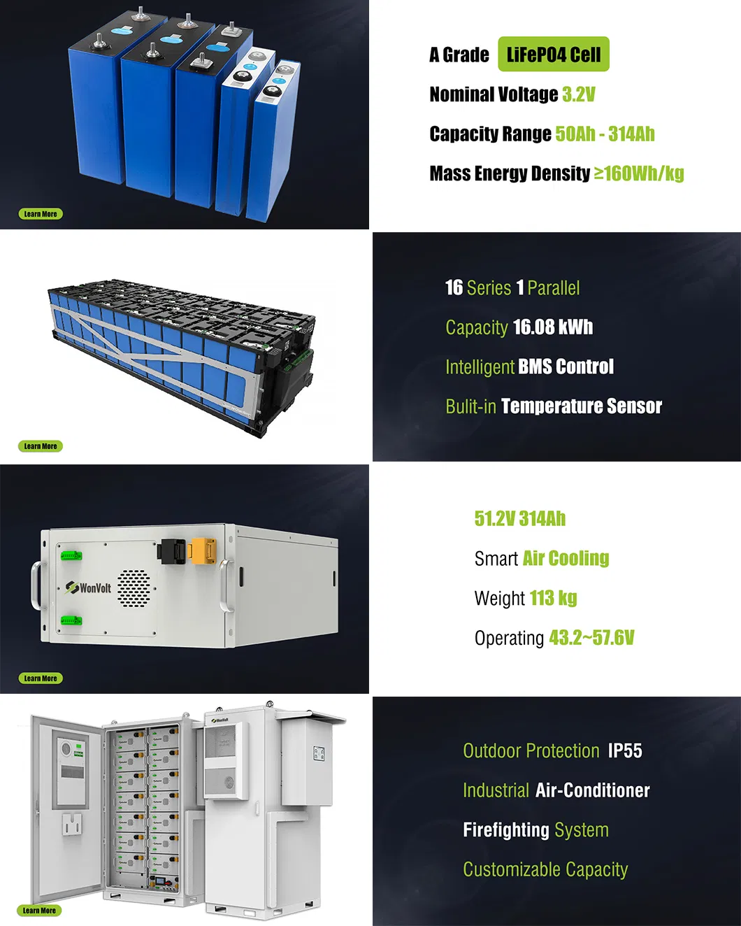 Sistema de Batería de Litio de 112kWh y 314Ah para almacenamiento de energía industrial