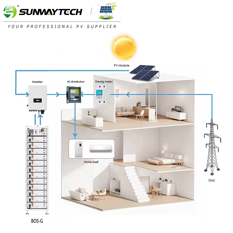 Batería de Litio de Alta Tensión Deye 51.2V 100ah Batería de Energía Solar para el Hogar