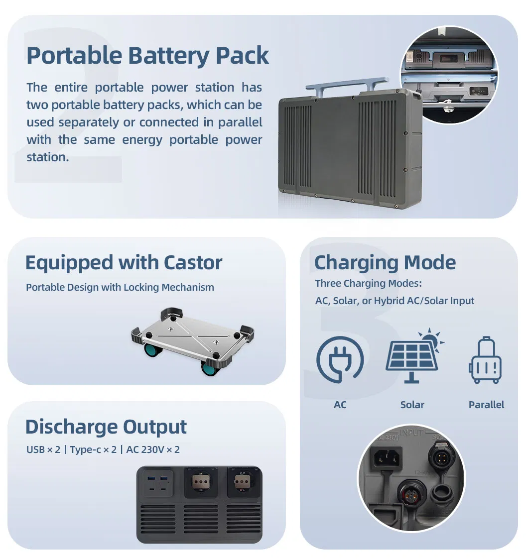 Batería de Litio Solar 2300W Portátil Confiable para Aventuras al Aire Libre