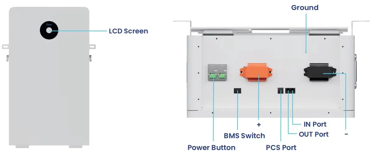 Uso Residencial en Casa 16kwh Deye RW-F16 Batería de Litio de Bajo Voltaje 51.2V 314ah Almacenamiento de Energía Solar LiFePO4 Baterías para Inversor Deye