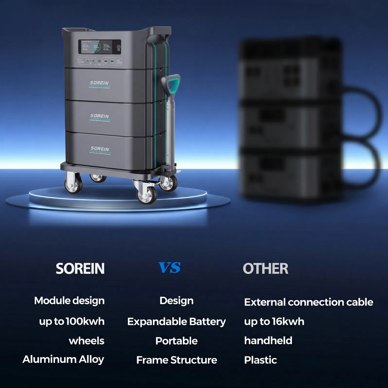 Sorein Todo en Uno 4000W Generador Solar 3kw Batería de Litio Energía Portátil