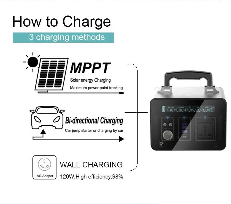 Sistema de Almacenamiento de Energía Portátil 500wh Generador Inversor Solar Batería Pantalla LED