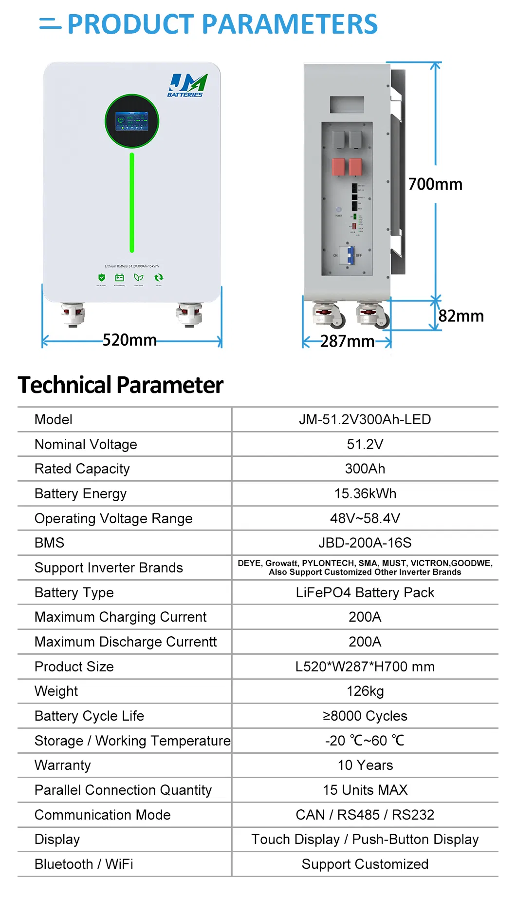 Fábrica OEM ODM de venta al por mayor directa 48V batería de iones de litio 300ah con sistema de almacenamiento de energía montado en la pared alimentado por energía solar