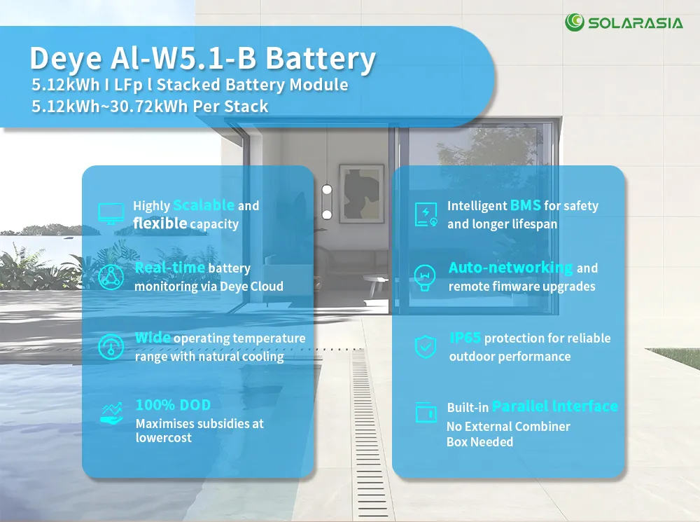 Sistema Apilable Deye 5kwh 10kwh 15kwh