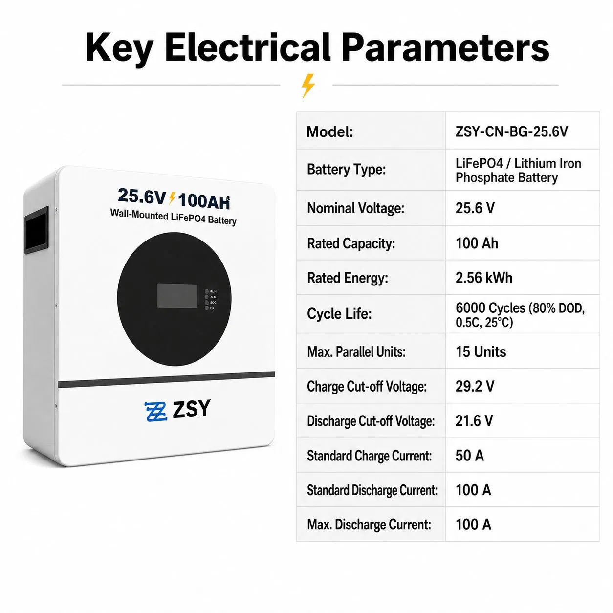 2.56kwh Paquete de batería para sistemas de respaldo solar residencial