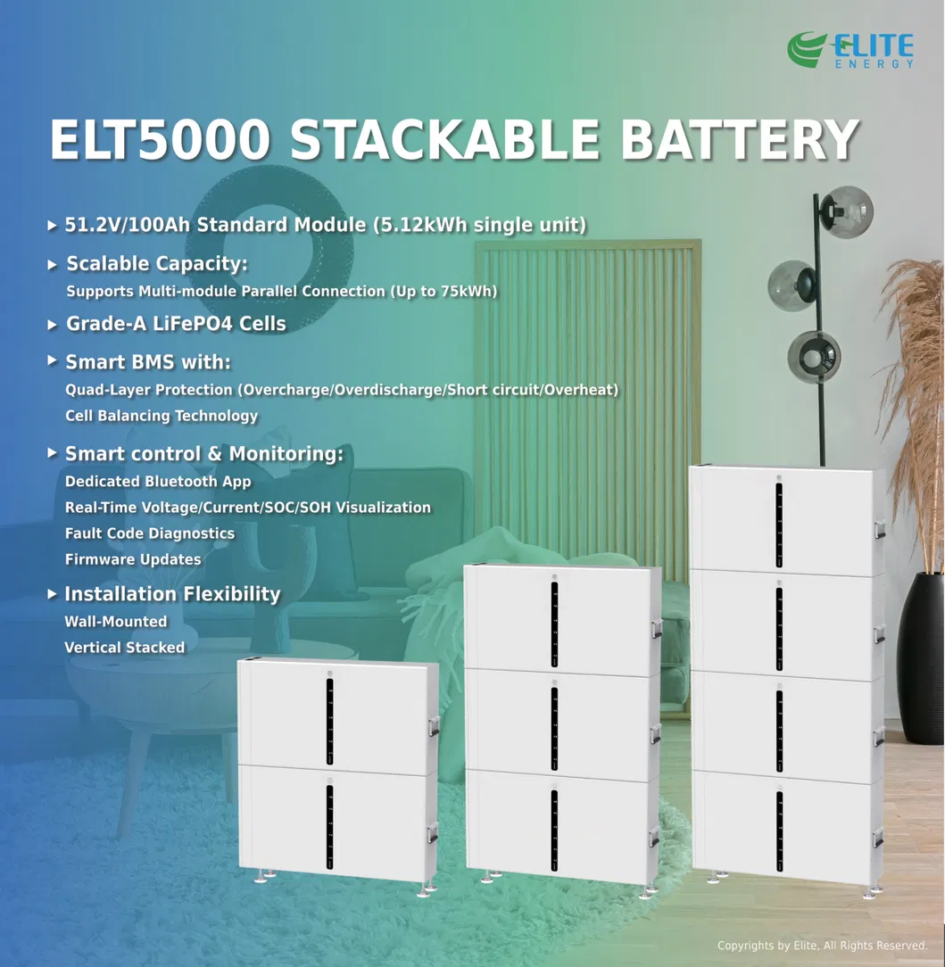 Sistema de batería de litio de pared de 48V 100Ah