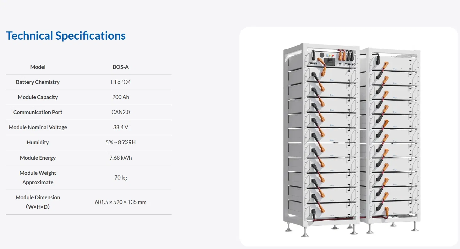 BOS-A High Voltage Lithium Battery