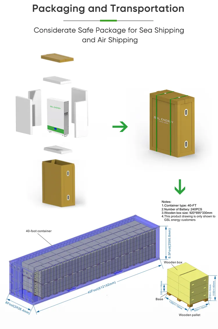 Sistema de Almacenamiento de Energía de Batería de Litio de Pared Alimentada 5kwh 10kwh 15kwh 48V300ah 200ah 100ah para Sistema Solar en Casa