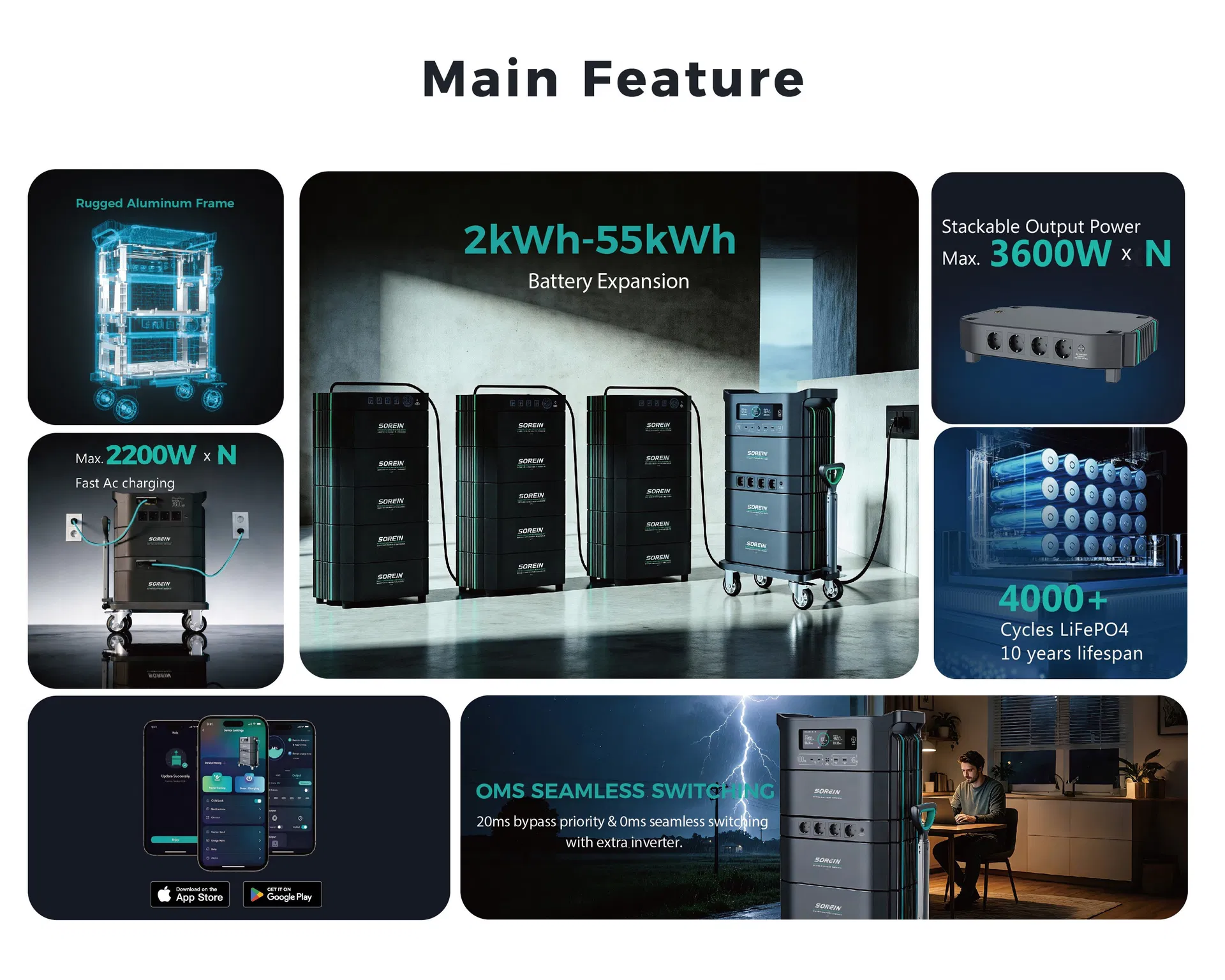 Generador Solar Batería de Litio Energía Portátil Vista 1