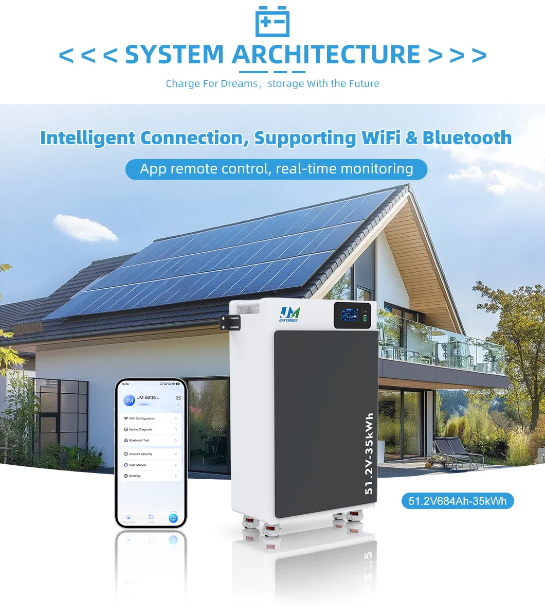 Batería de Litio Almacenamiento Solar para Sistema de Almacenamiento de Energía en Vivienda Residencial Villa