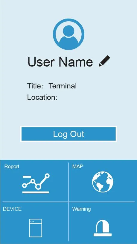 Monitoreo App 3