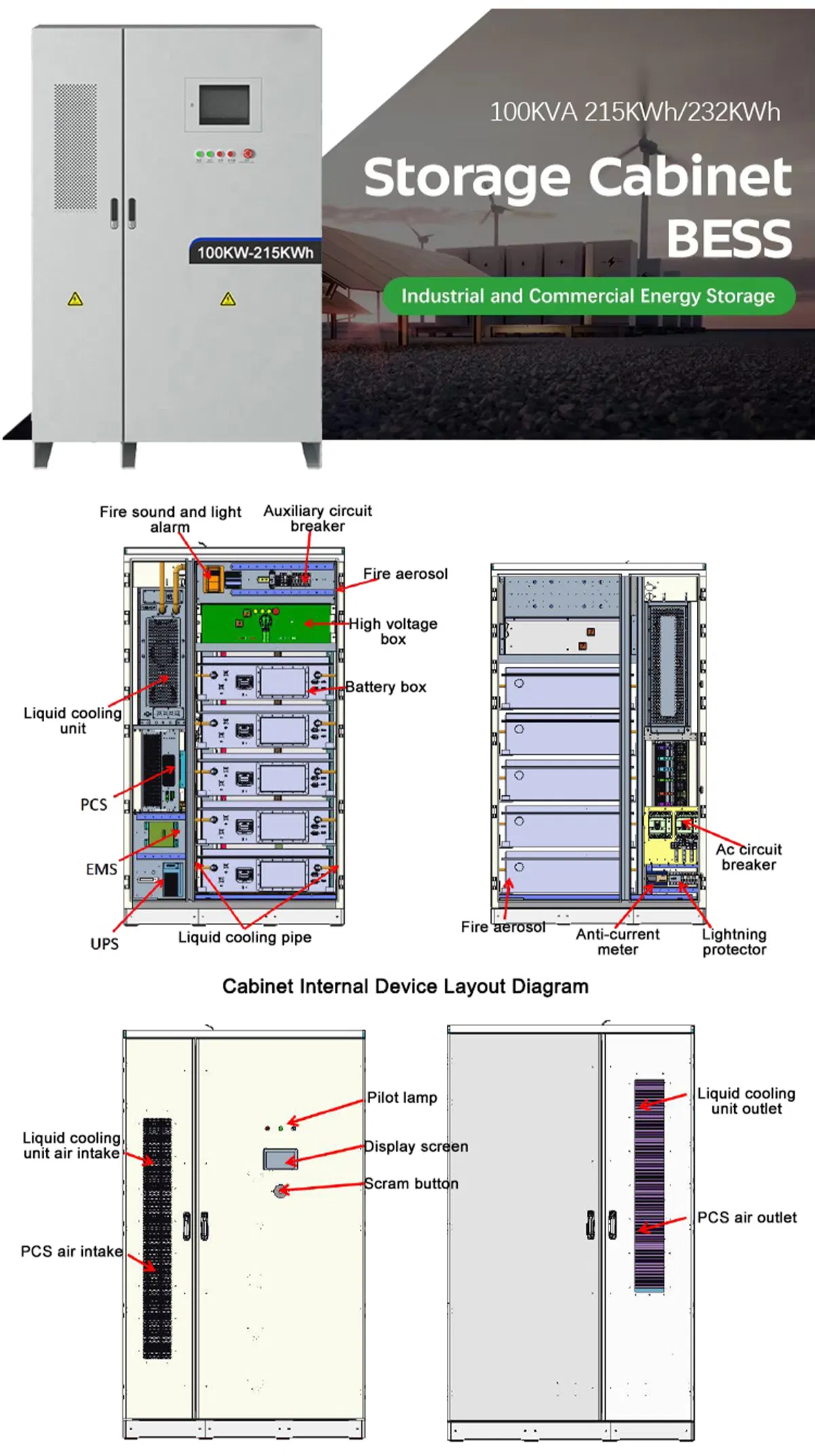Gabinete de Almacenamiento de Energía Industrial y Comercial 200kw Batería Solar de Alto Voltaje 100kwh Batería de Iones de Litio 200kwh