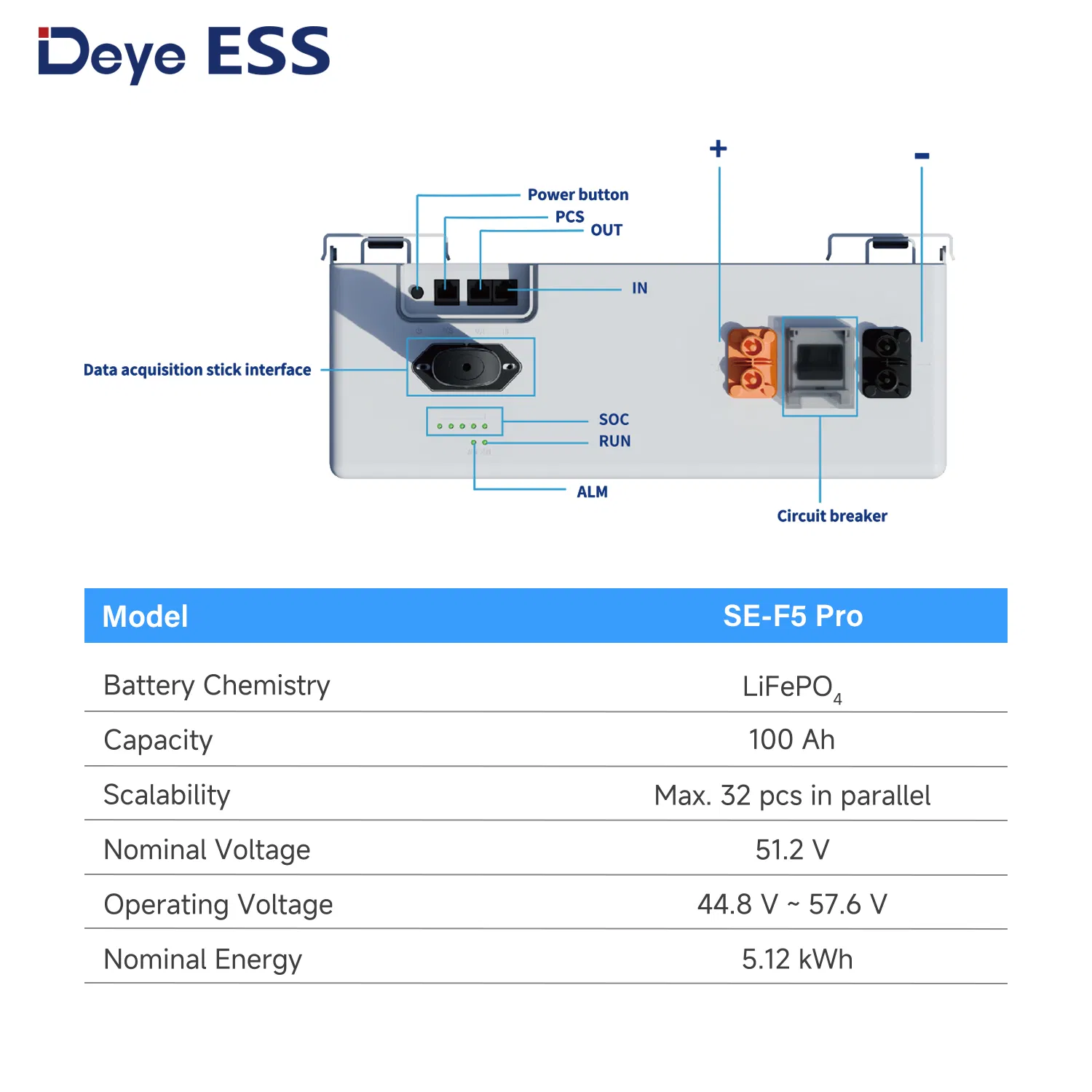 Deye Ess Se-F5 PRO Paquete de Batería de Litio Alimentado por Panel Solar Montado en la Pared Personalizado