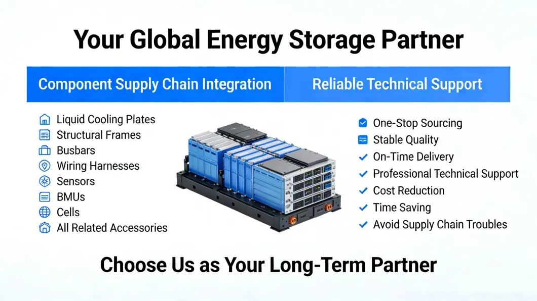 Batería de Almacenamiento de Energía Solar de Litio Bess 80kw 100kw 125kw 261kwh