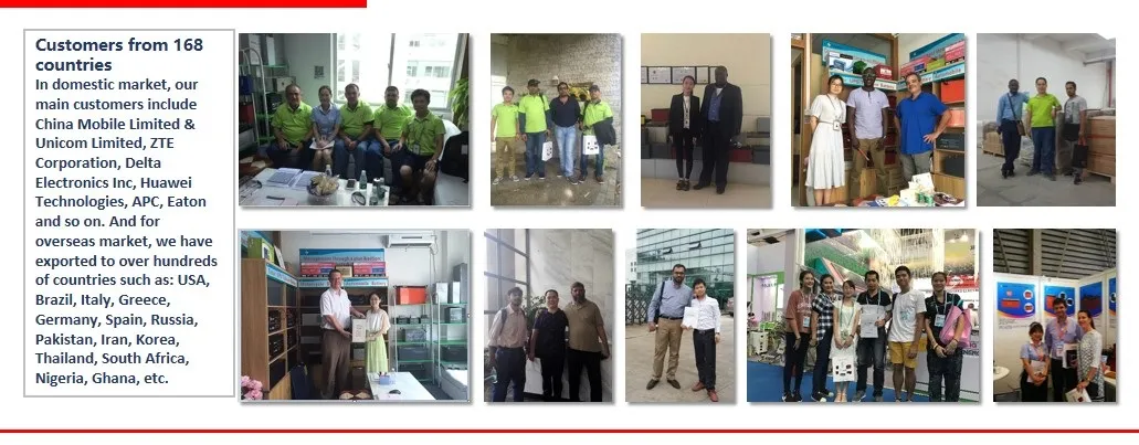 Clientes internacionales