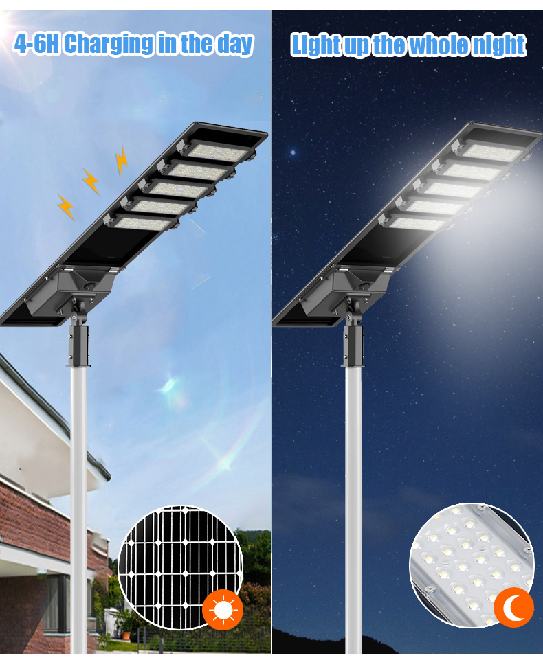 Detalle Lámpara Solar 3