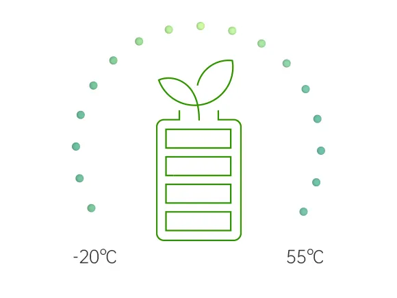 Funcionamiento a Diferentes Temperaturas