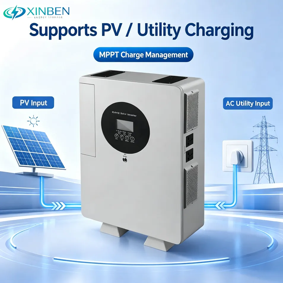 Soporte PV & AC Utility