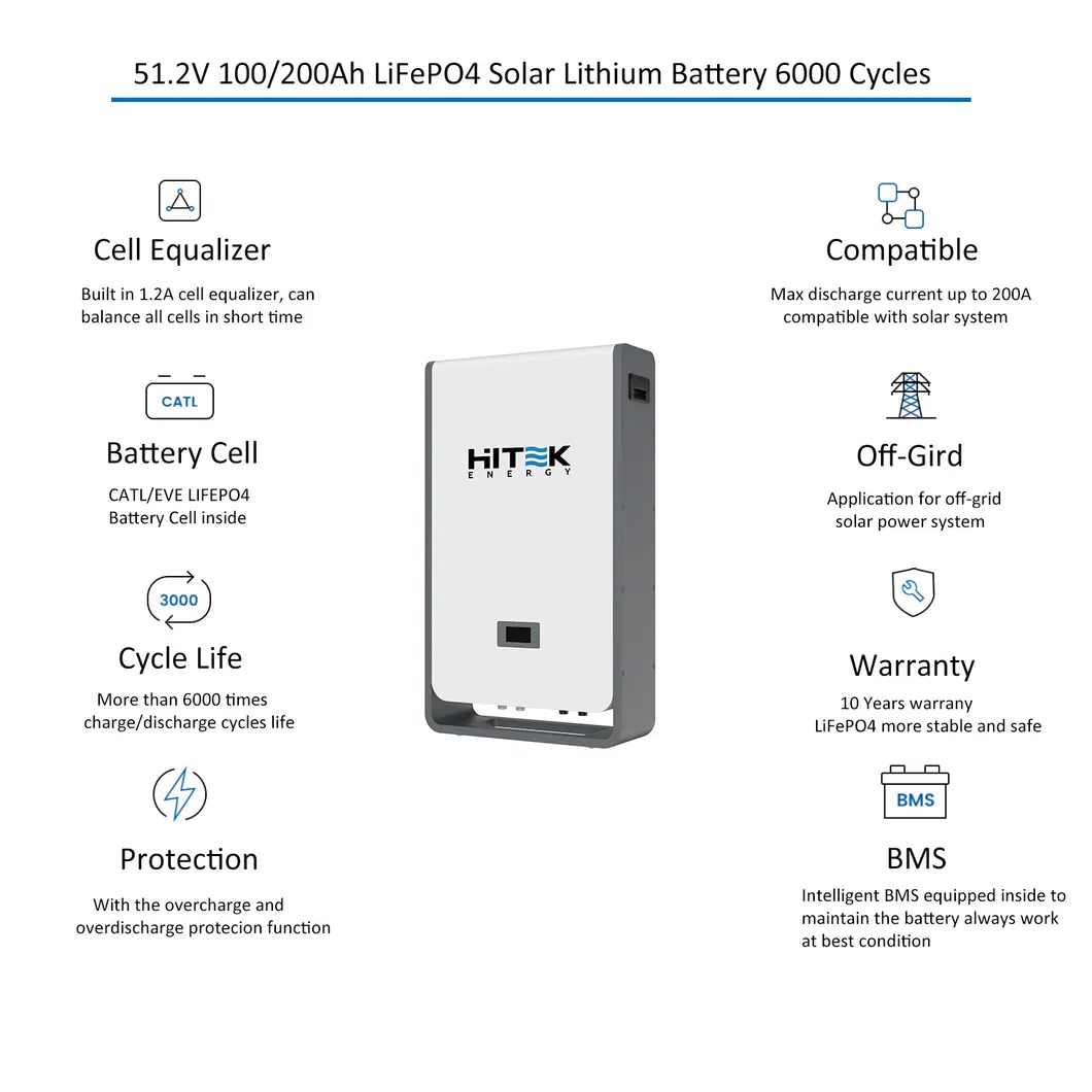 Batería de litio 15kw 100ah512kwh 48 Batería de litio Batería solar de litio 48V 50 Ah 100ah Alta tensión 72V Paquete de batería 10kwh